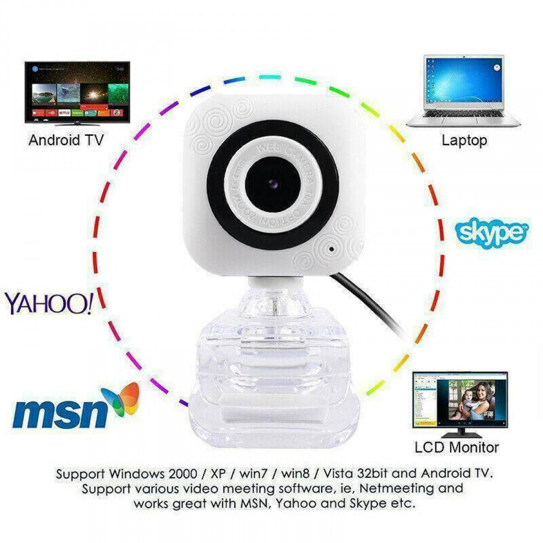 TKOOFN Rotatable Webcam Desktop Laptop Video USB Webcam Full HD Camera ...