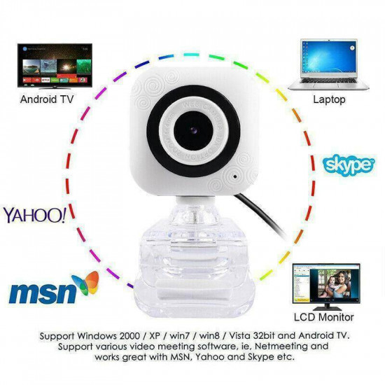 TKOOFN Rotatable Webcam Desktop Laptop Video USB Webcam Full HD Camera with Microphone