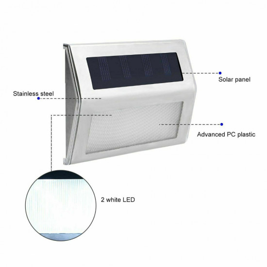 NONMON 1/2/3/4 Packs Solar Deck Lights, Super Bright LED Walkway Light Stainless Steel Waterproof Outdoor Security Lamps for Patio Stairs Garden Pathway NONMON 1/2/3/4 Packs Solar Deck Lights, Super Bright LED Walkway Light Stainless Steel Waterproof Outdoor Security Lamps for Patio Stairs Garden Pathway