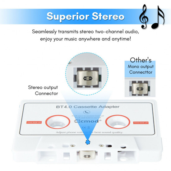 BESDATA 4.0 Bluetooth Music Audio Receiver Cassette Player Adapter for Auto Car White BESDATA 4.0 Bluetooth Music Audio Receiver Cassette Player Adapter for Auto Car White