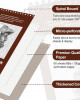 TKOOFN Cuaderno de bocetos de 5.5 x 8.5 pulgadas, paquete de 5, 300 hojas superiores encuadernadas en espiral, blocs de dibujo (68 libras/100 gsm), papel de pintura sin ácidos para adultos, niños